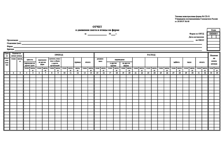 Отчет о движении скота и птицы на ферме (Форма №СП-51)