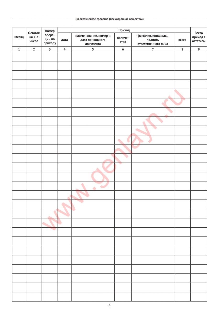 Журнал регистрации операций, связанных с оборотом наркотических средств и психотропных веществ 2117
