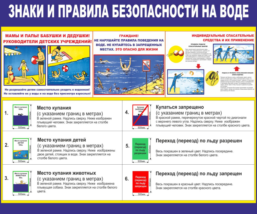 Стенд знаки и правила безопасности на воде
