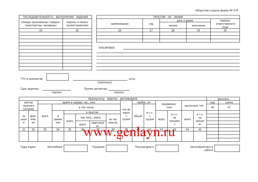 Путевой лист грузового автомобиля N 4- М Международные перевозки