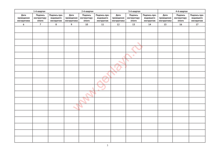 Журнал регистрации повторного и внепланового инструктажей по технике безопасности, пожарной безопас