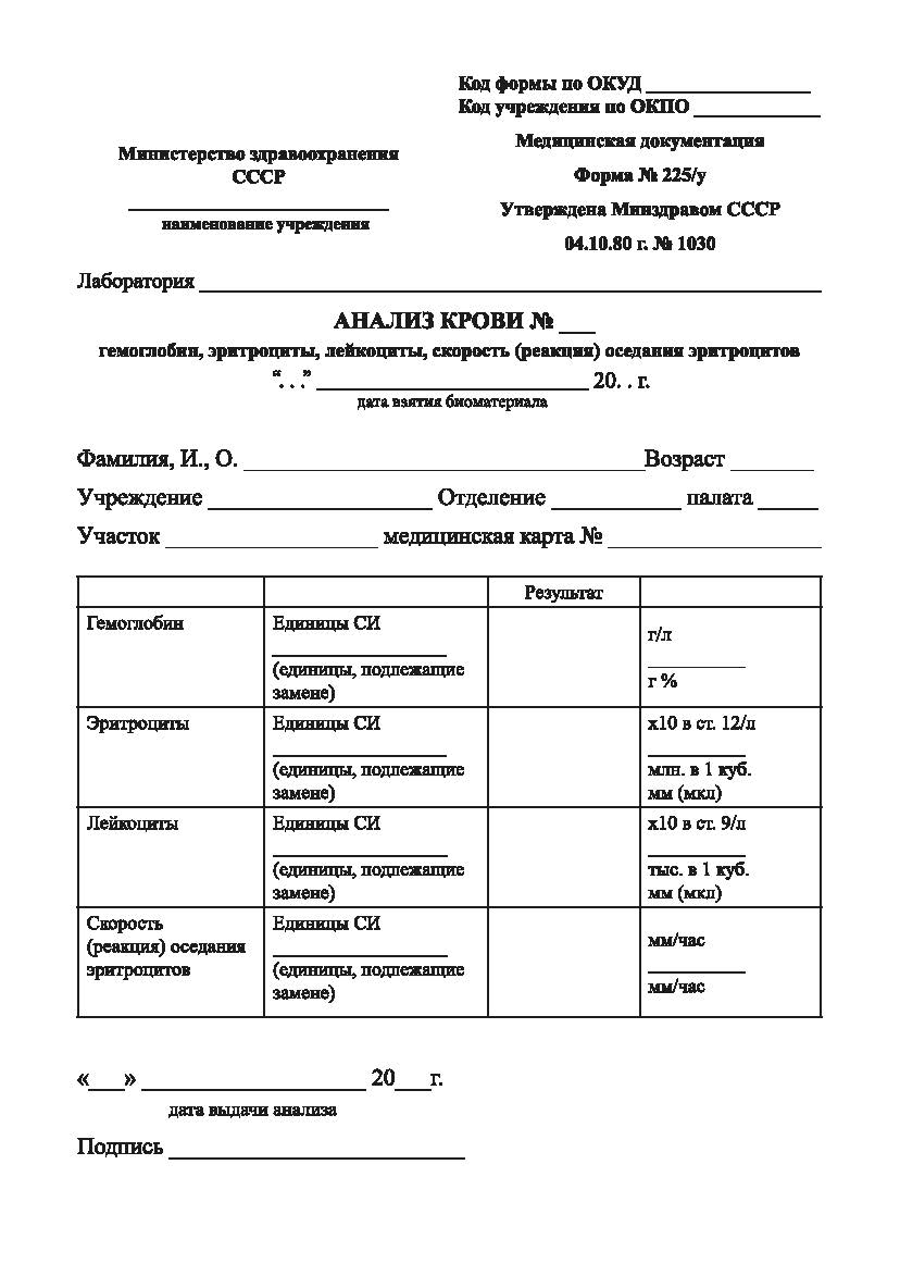 Анализ крови - гемоглобин, эритроциты, лейкоциты, скорость (реакция) оседания эритроцитов (Форма 225