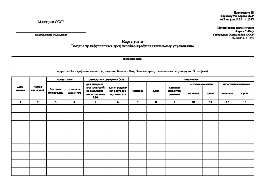 Карта учета выдачи трансфузионных сред лечебно-профилактическому учреждению. Форма 426/у