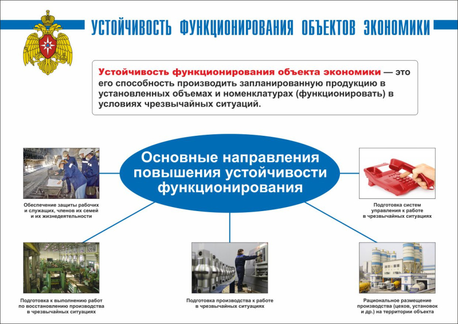 Плакат устойчивость функционирования объектов экономики