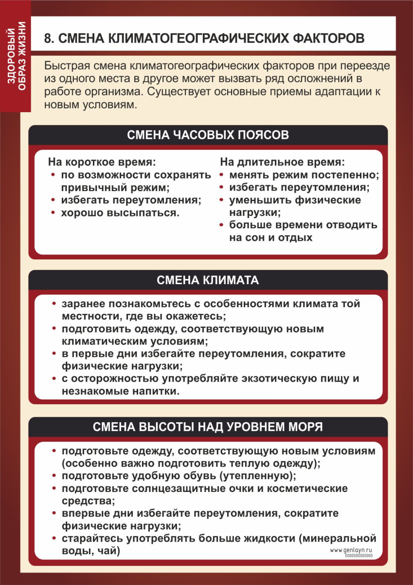 Плакат смена климатогеографических факторов