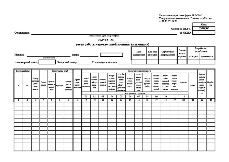 Карта учета работы строительной машины (механизма) (Форма ЭСМ-5)