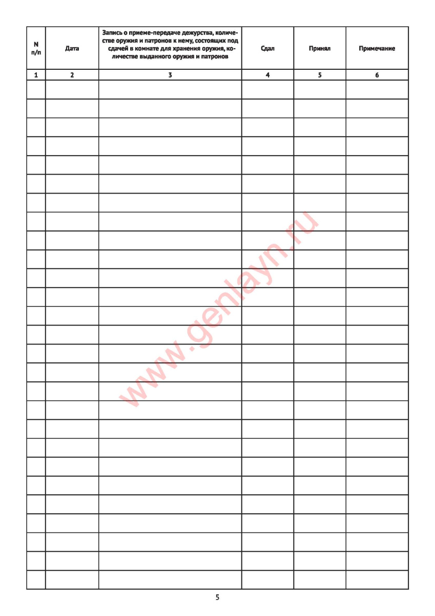 Книга приема и сдачи дежурства (Приложение №63) 