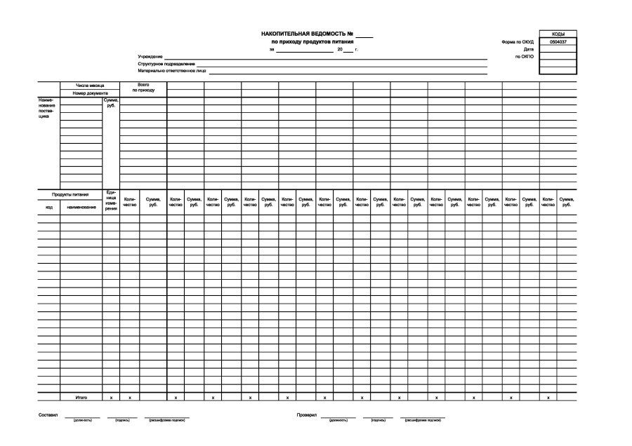 Накопительная ведомость по приходу продуктов питания (код 0504037 )