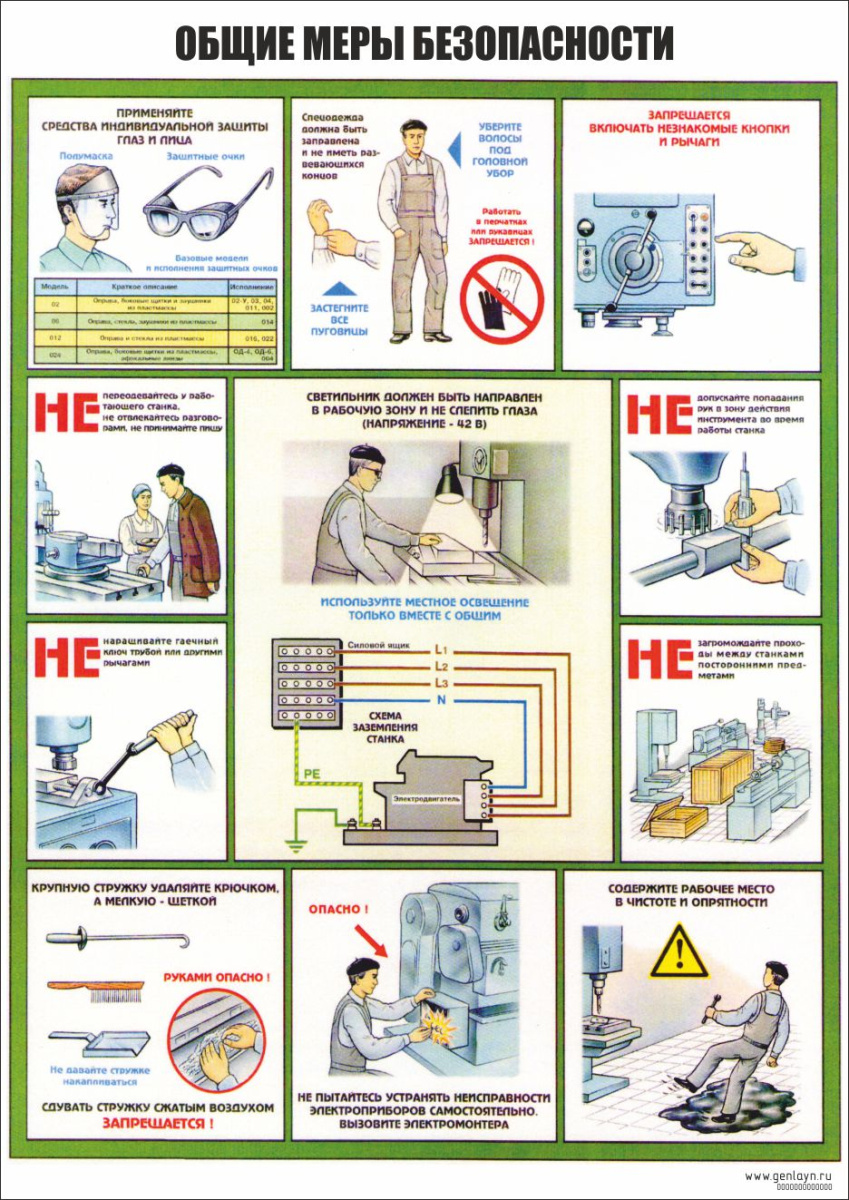 Плакат  общие меры безопасности