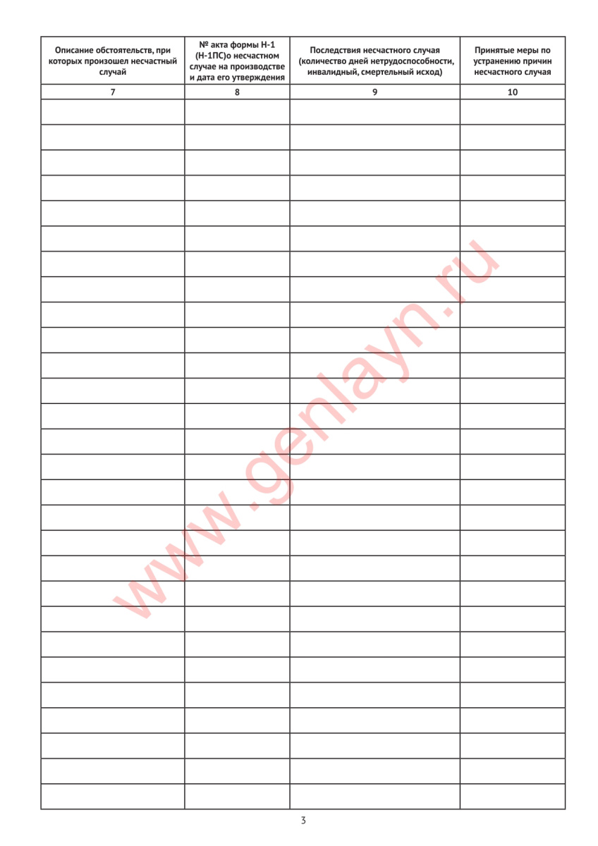 Журнал регистрации несчастных случаев на производстве (Минтруда России от 24 октября 2002 г. № 73)