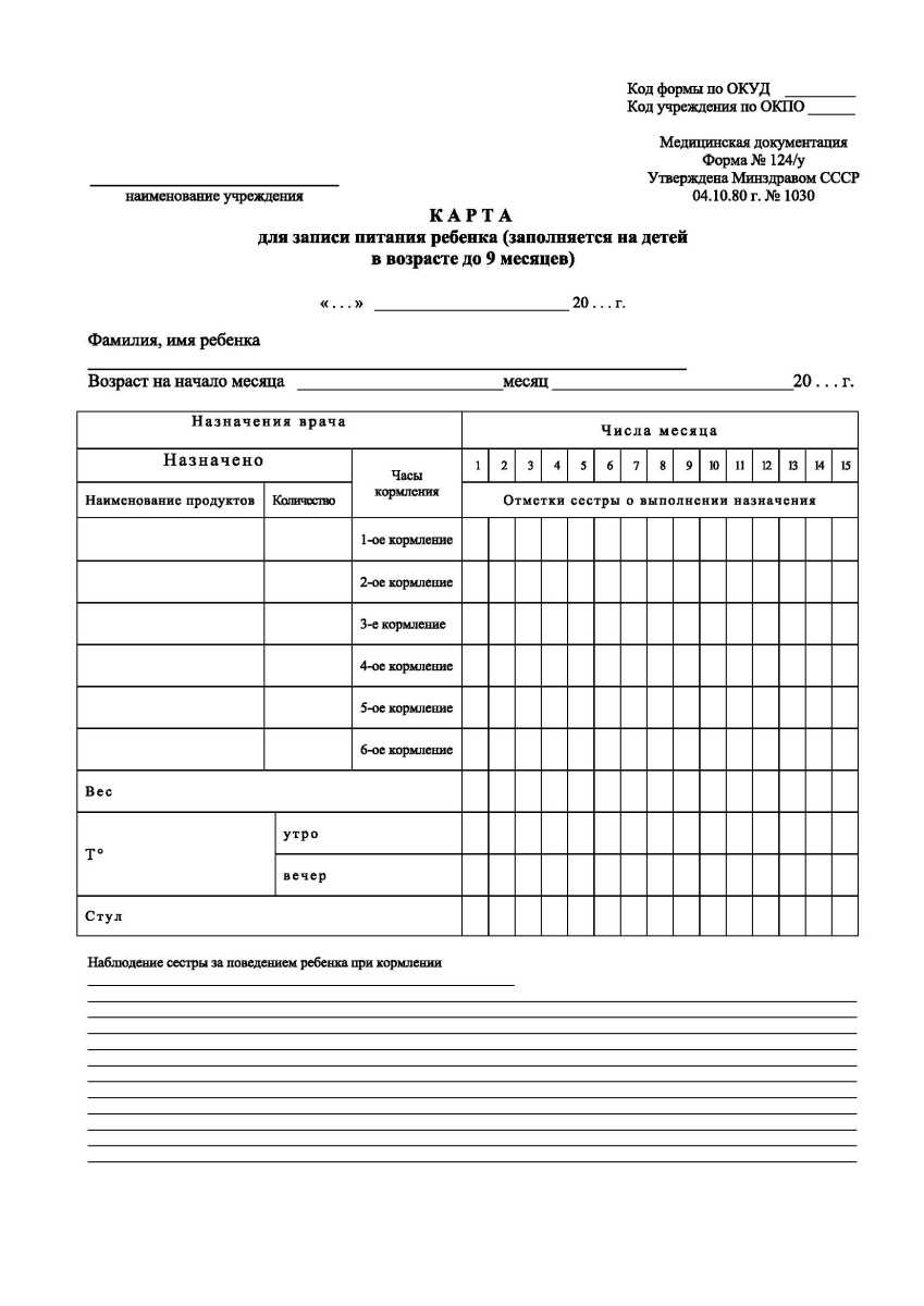 Карта для записи питания ребенка (заполняется на детей в возрасте до 9 месяцев) форма 124/у