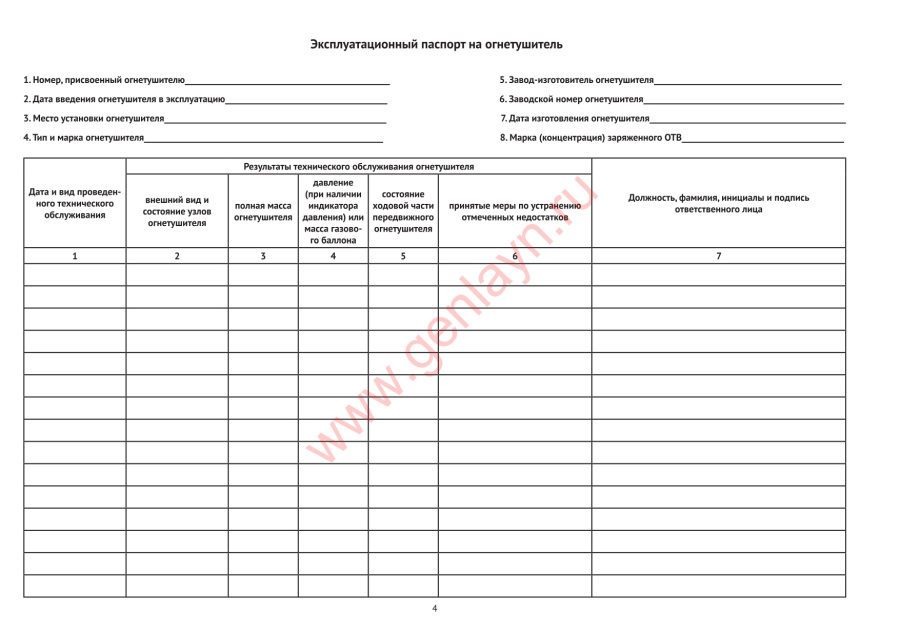 Журнал учета огнетушителей (СП 9.13130.2009)