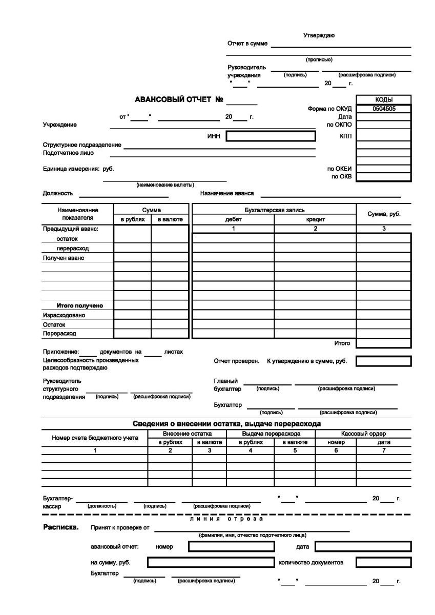Авансовый отчет (Форма по ОКУД 0504505)