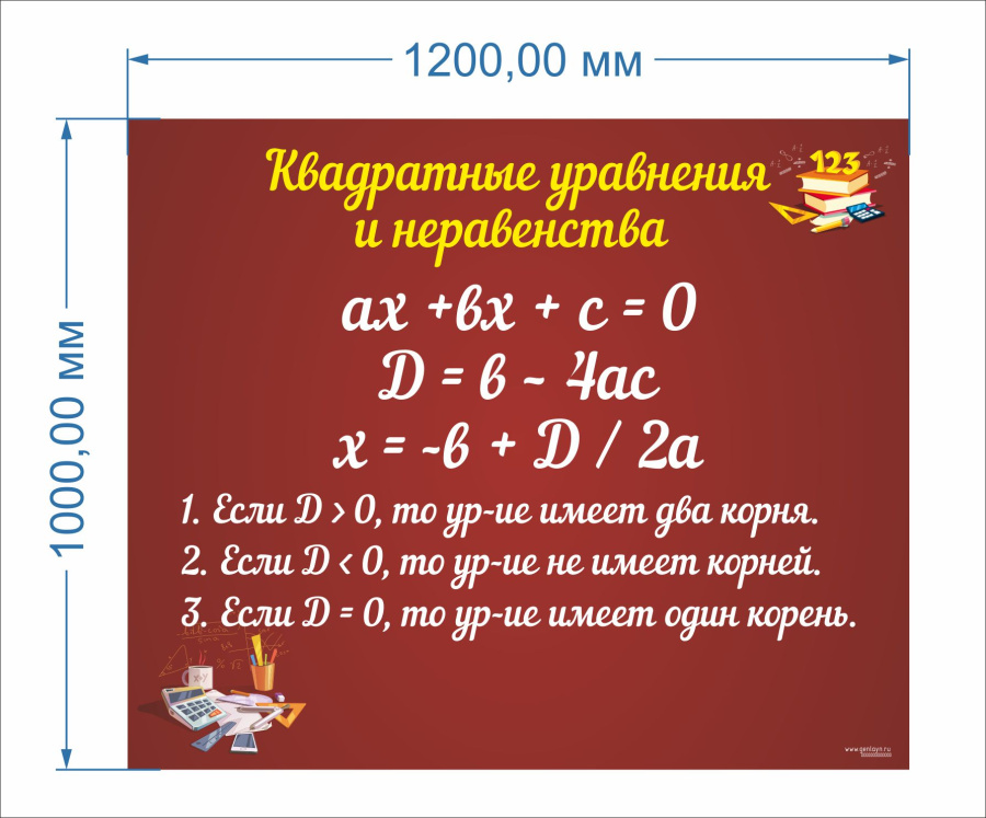 Квадратные уравнения и неравенства