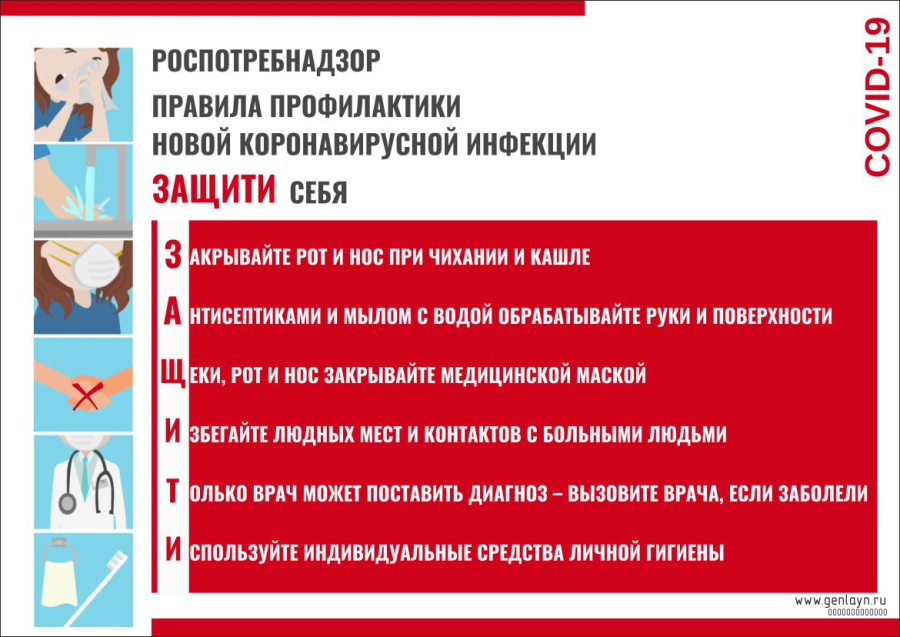 Плакат защити себя