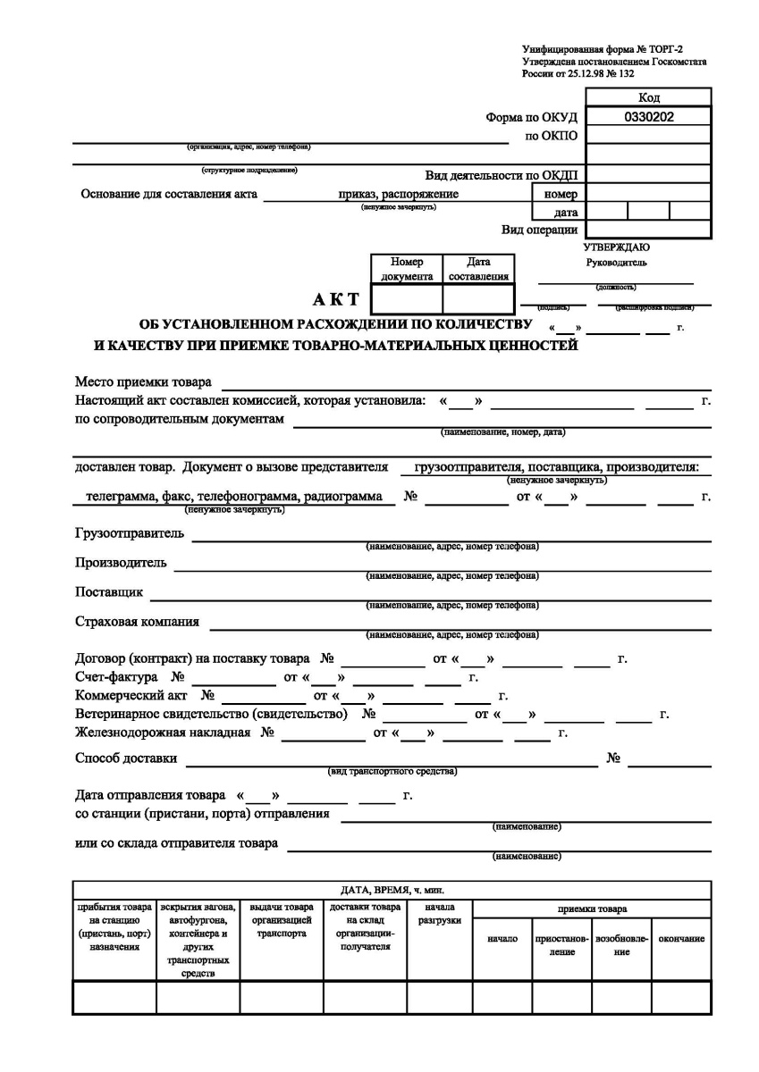 Акт об установленном расхождении по количеству и качеству при приемке товарно-материальных ценностей