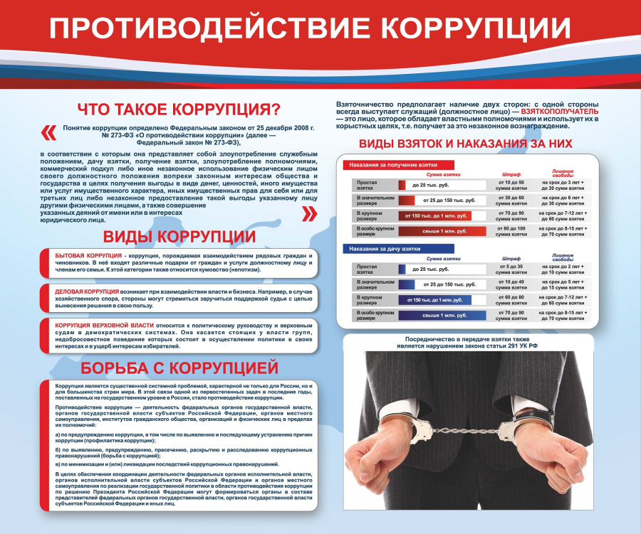 Противодействие коррупции
