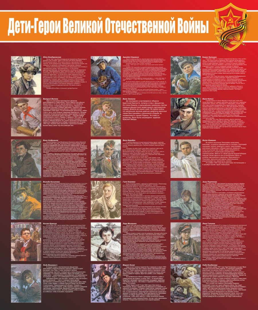 Стенд Дети-Герои Великой Отечественной Войны