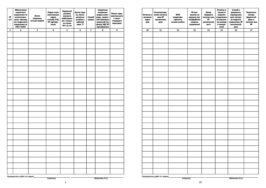 Журнал по сварке трубопроводов (СП 77.13330.2016)