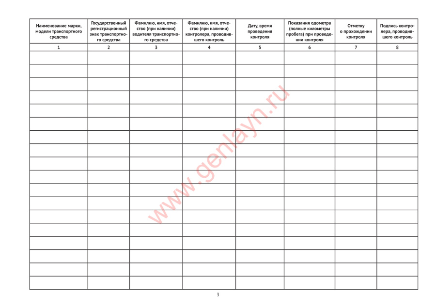 Журнал регистрации результатов контроля технического состояния транспортных средств (Приказ Минтранс