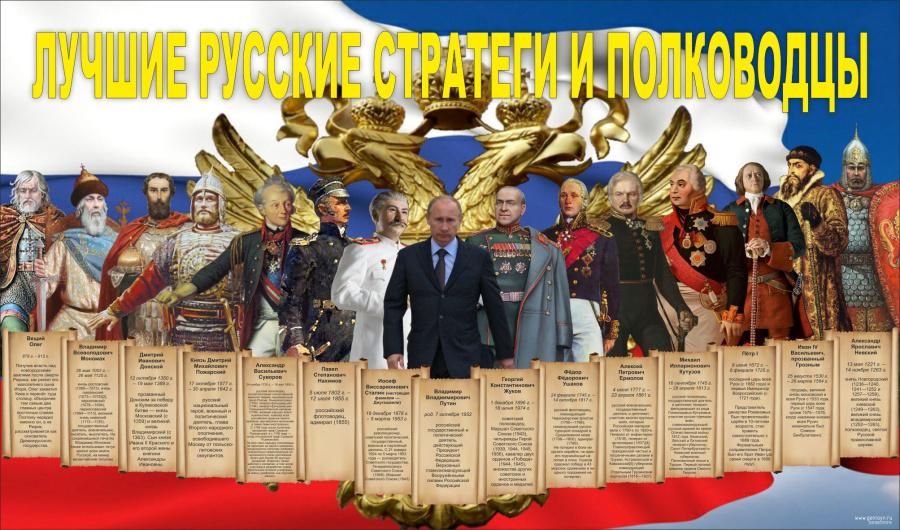 Стенд лучшие русские стратеги и полководцы