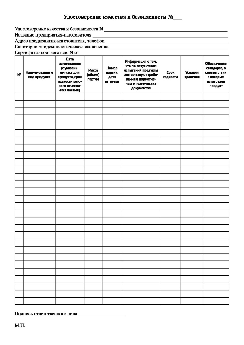 Удостоверение качества и безопасности продукта  (Прил 4 МосМУ 5.1.008-01)