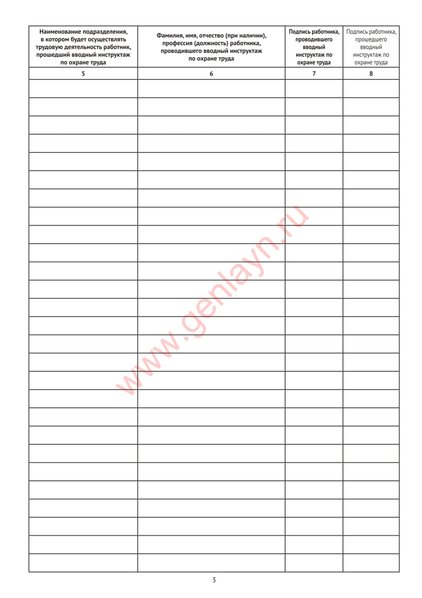 Журнал регистрации проведения вводного инструктажа по охране труда (П-ие РФ от 24.12.2021 г. N 2464)