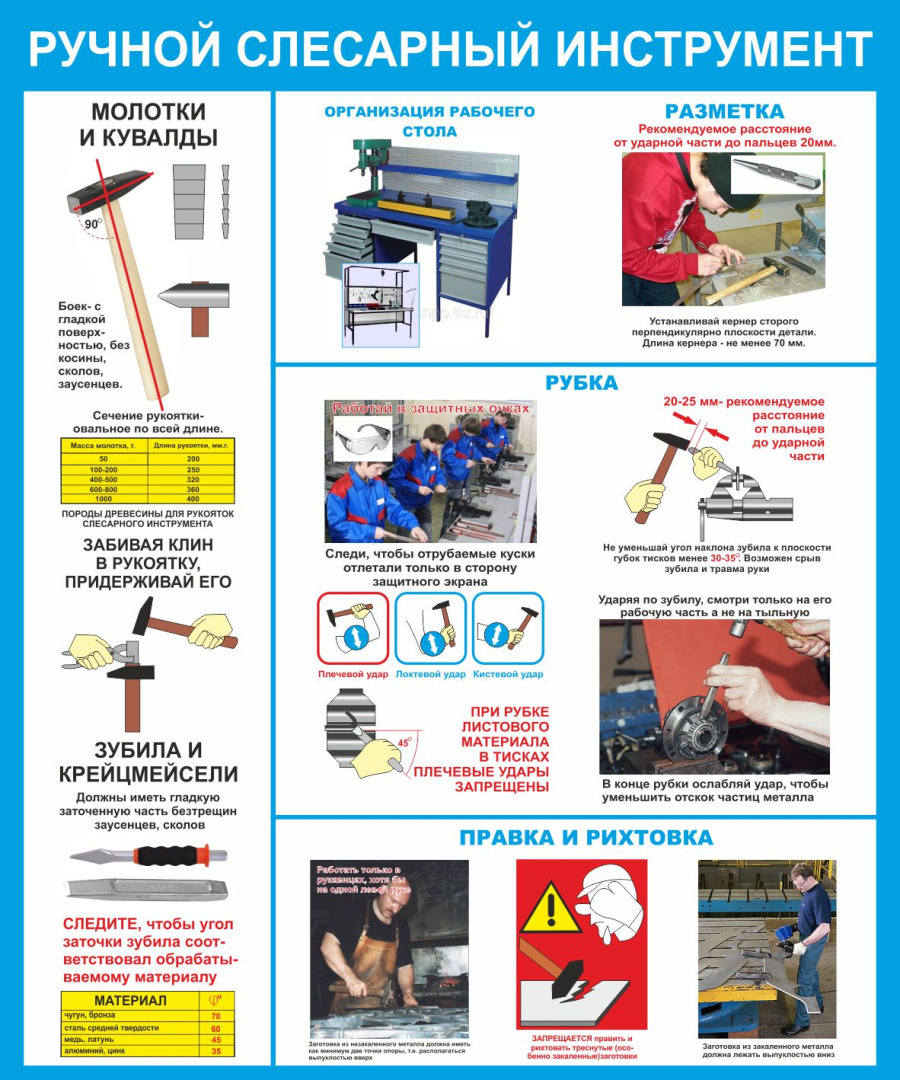 Стенд ручной слесарный инструмент