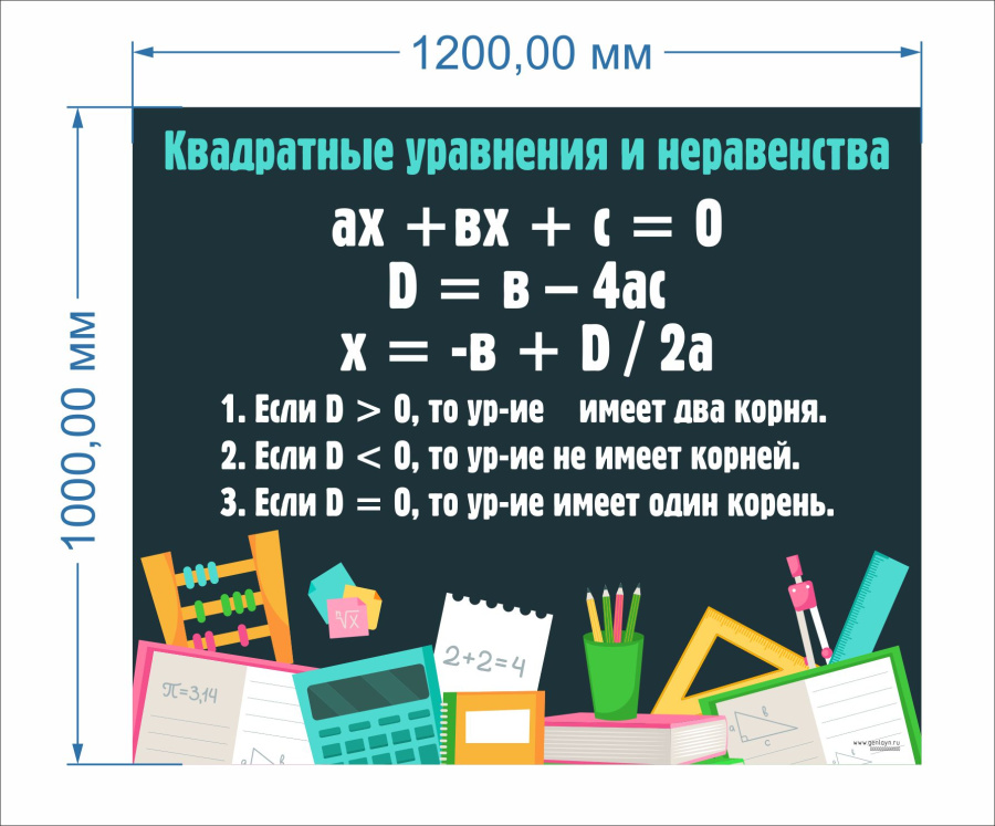 Квадратные уравнения и неравенства