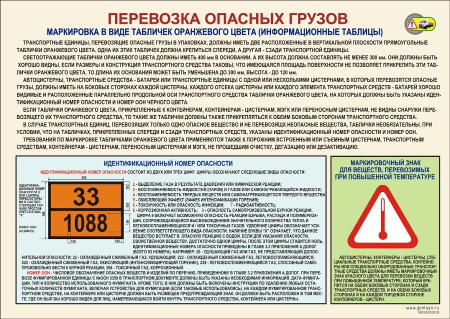 Плакат маркировка
