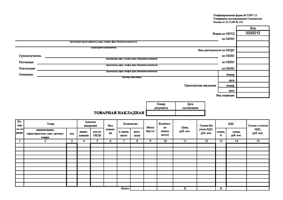 Товарная накладная (Форма № ТОРГ-12)