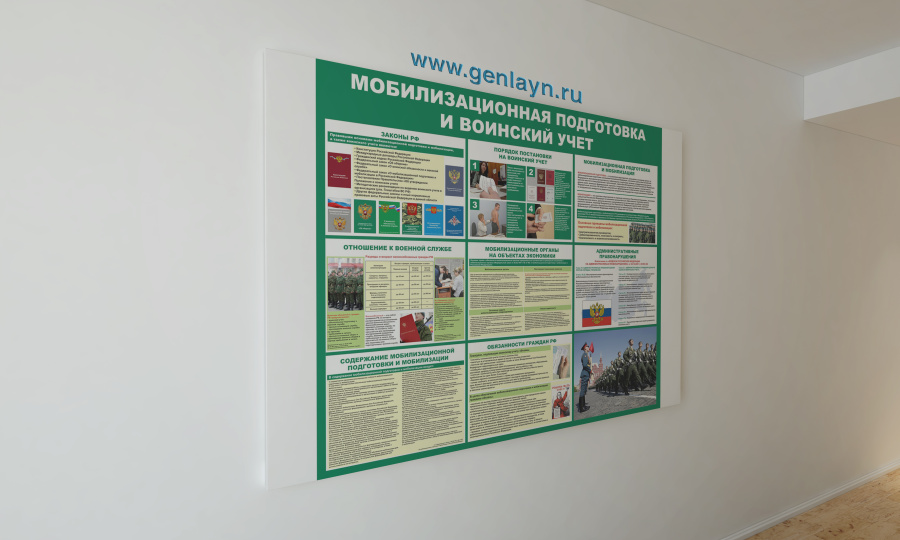 Стенд мобилизационная подготовка и воинский учет