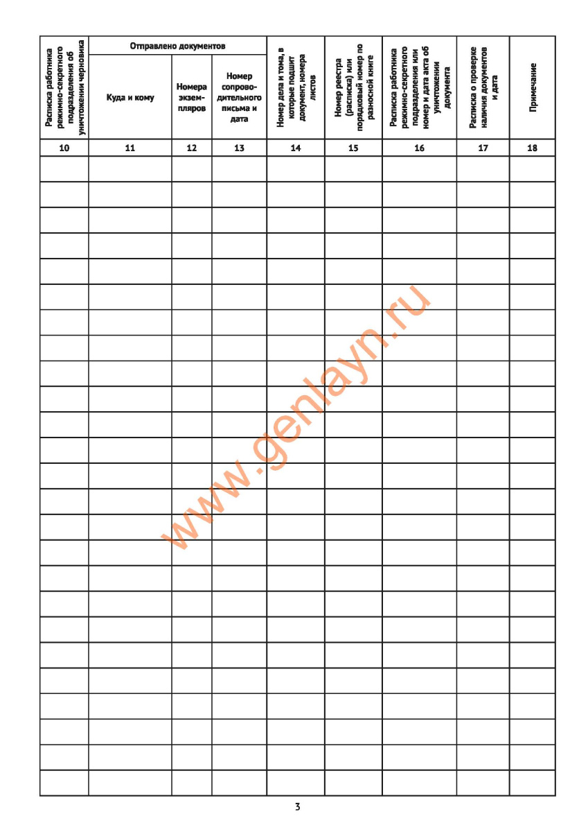 Журнал учета подготовленных секретных документов (Форма 33) (Росгвардия от 06.06.2017 N 160)