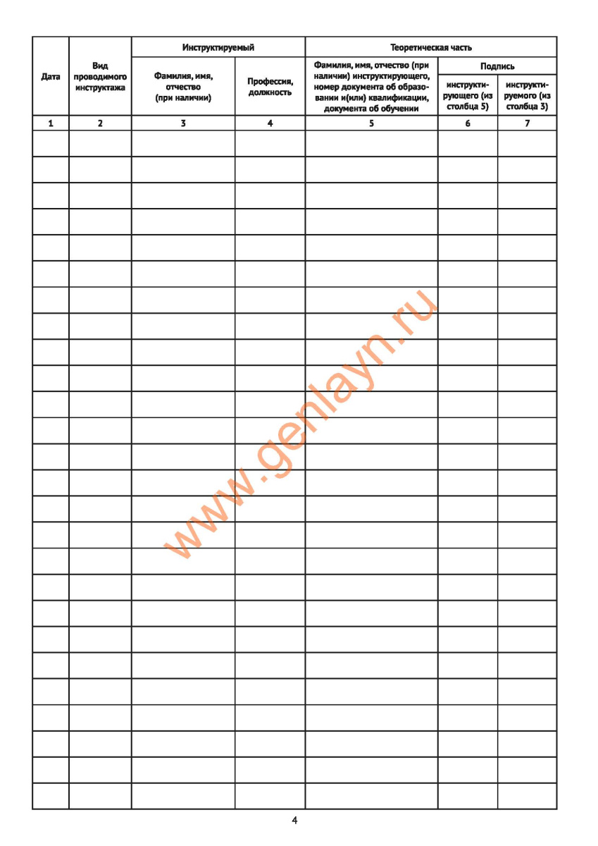 Журнал учета противопожарных инструктажей (МЧС РФ от 18.11.2021 N 806)