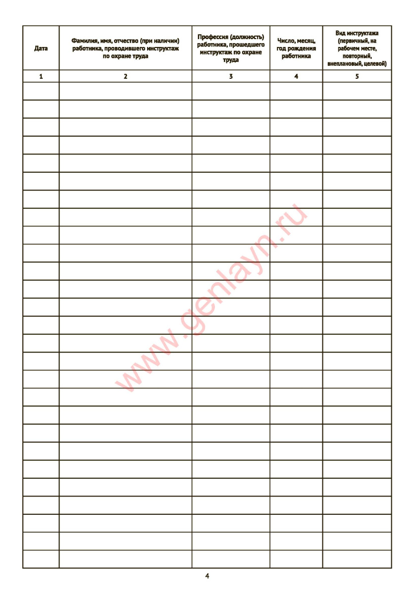 Журнал регистрации инструктажа по охране труда на рабочем месте (24.12.2021 г. N 2464)