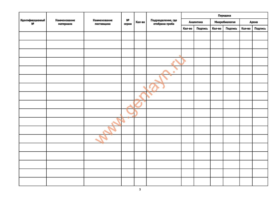 Журнал (протокол) по отбору проб сырья (МУ 64-04-003-2002)
