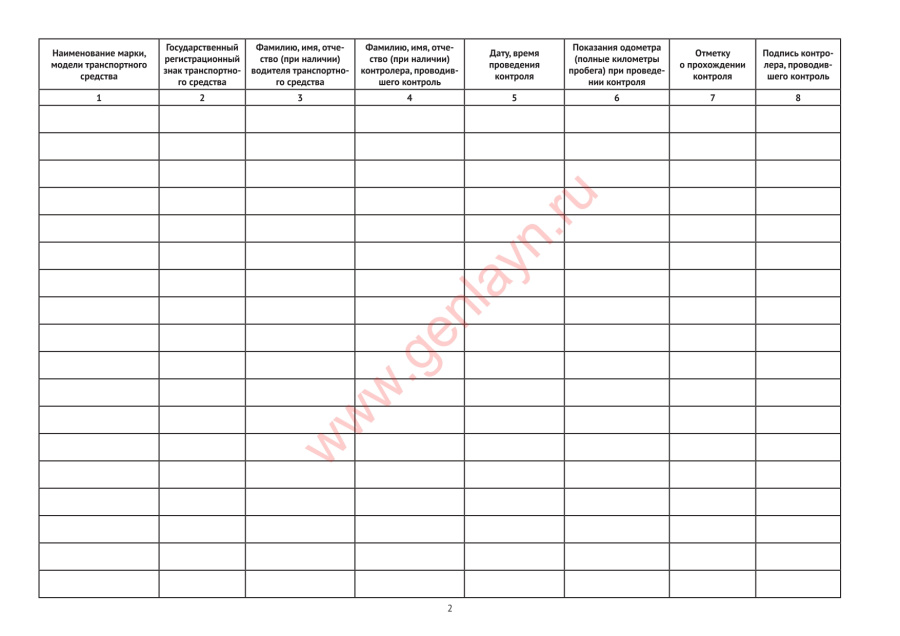 Журнал регистрации результатов контроля технического состояния транспортных средств (Приказ Минтранс