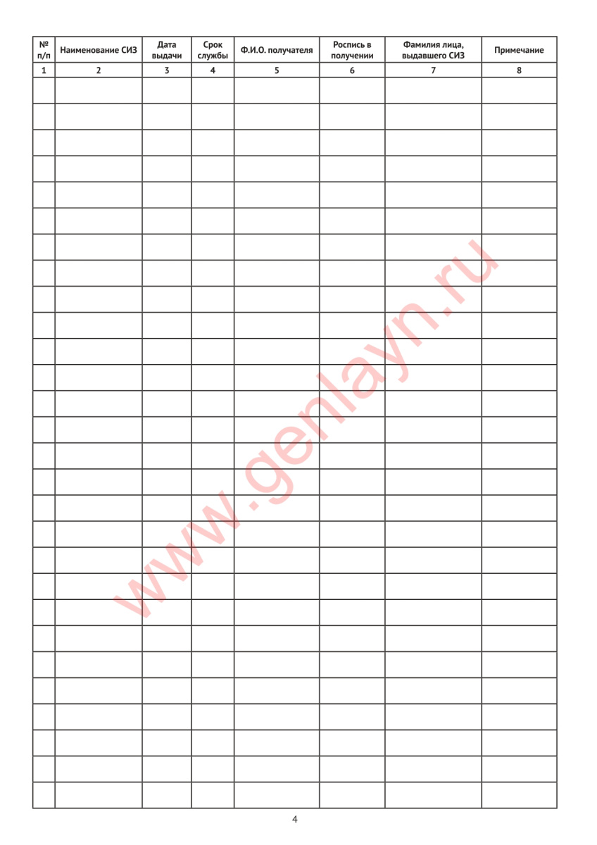 Журнал выдачи СИЗ (средств индивидуальной защиты) (Приказ Министерства Здравоохранения и Социального