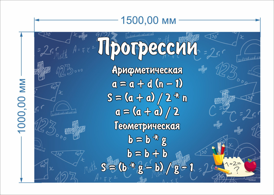 Прогрессии