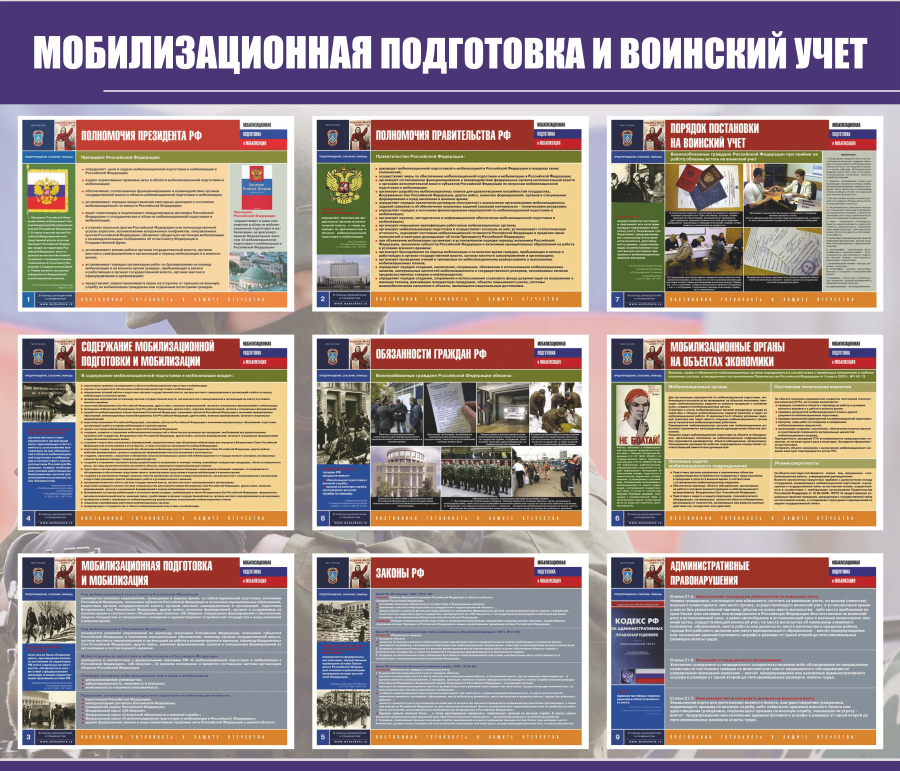 Стенд мобилизационная подготовка и воинский учет.