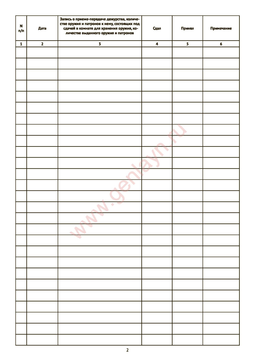 Книга приема и сдачи дежурства (Приложение №63) 