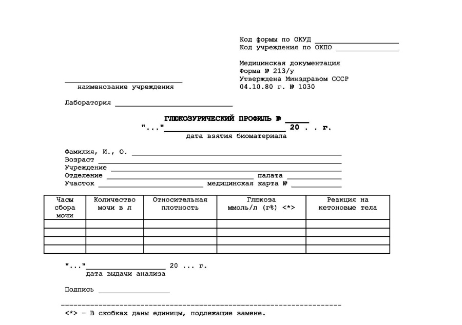Глюкозурический профиль (Форма 213/у)