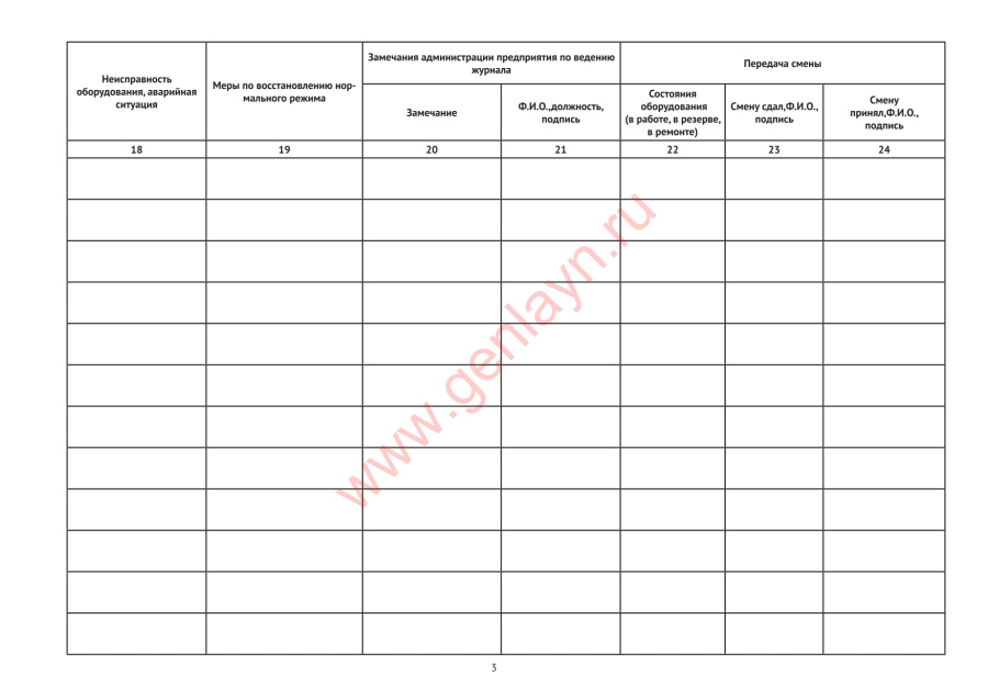 Оперативный журнал теплового пункта (Приказ  Ростехнадзора от 07.04.2008 N 212)
