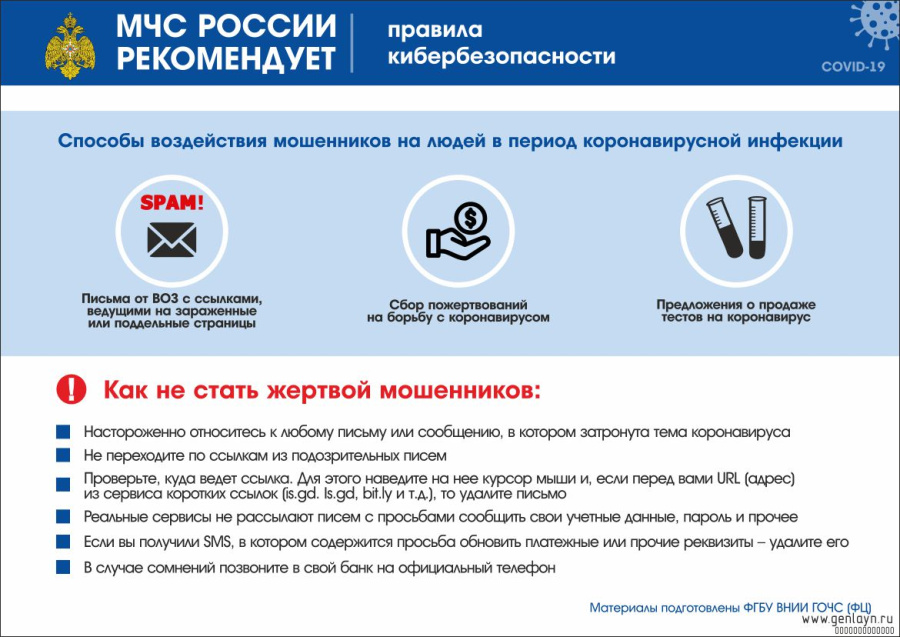 Плакат правила кибербезопасности