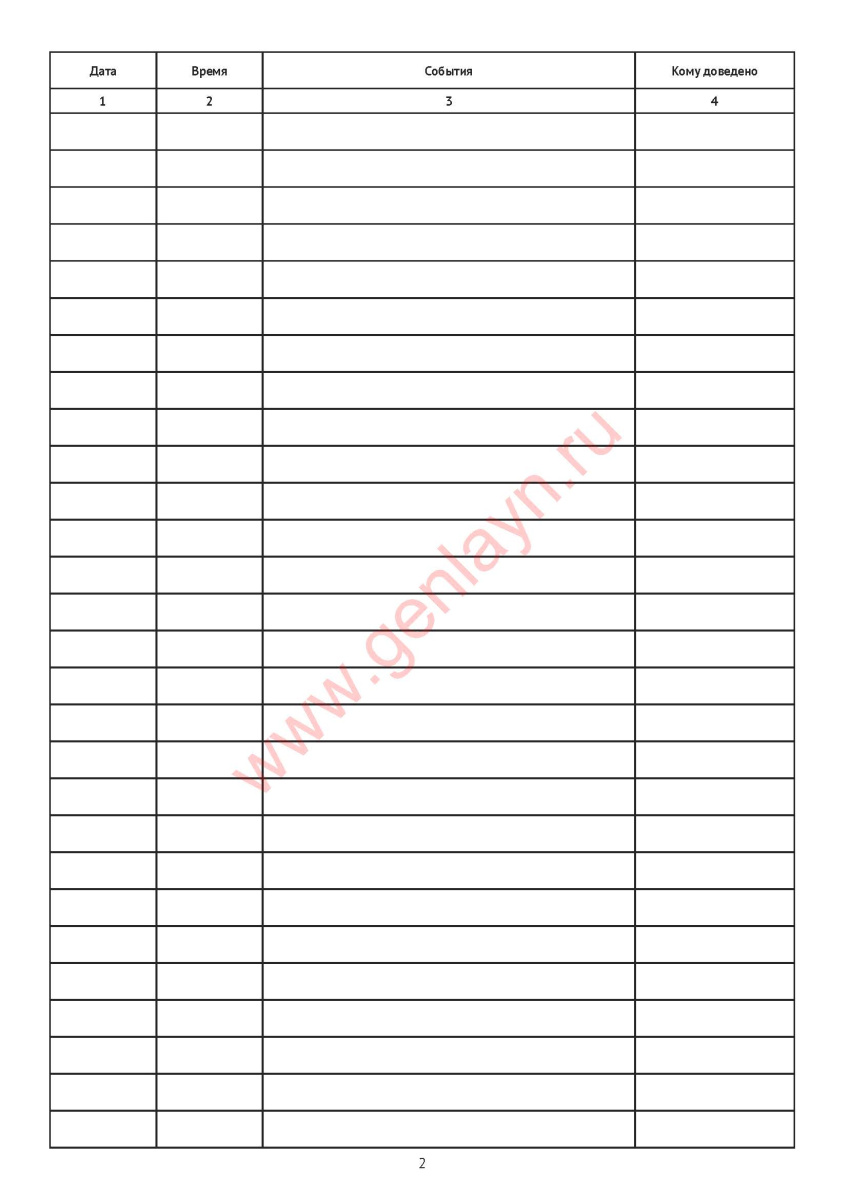 Рабочий журнал объекта охраны