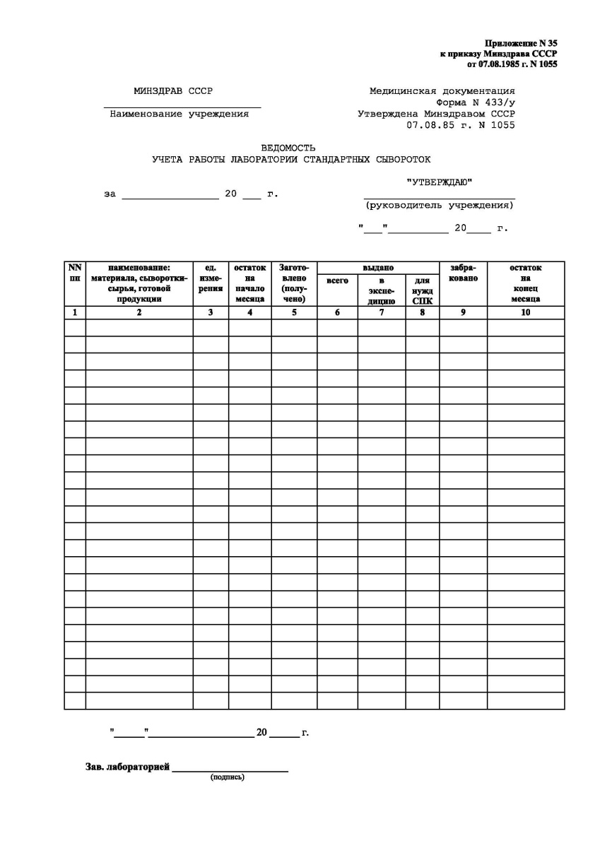 Ведомость учета работы лаборатории стандартных сывороток (Форма 433/у)