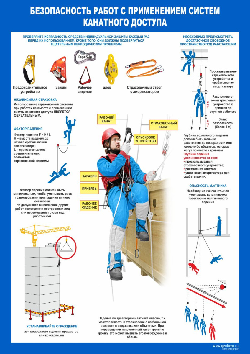 Плакат безопасность работ с применение систем канатного доступа