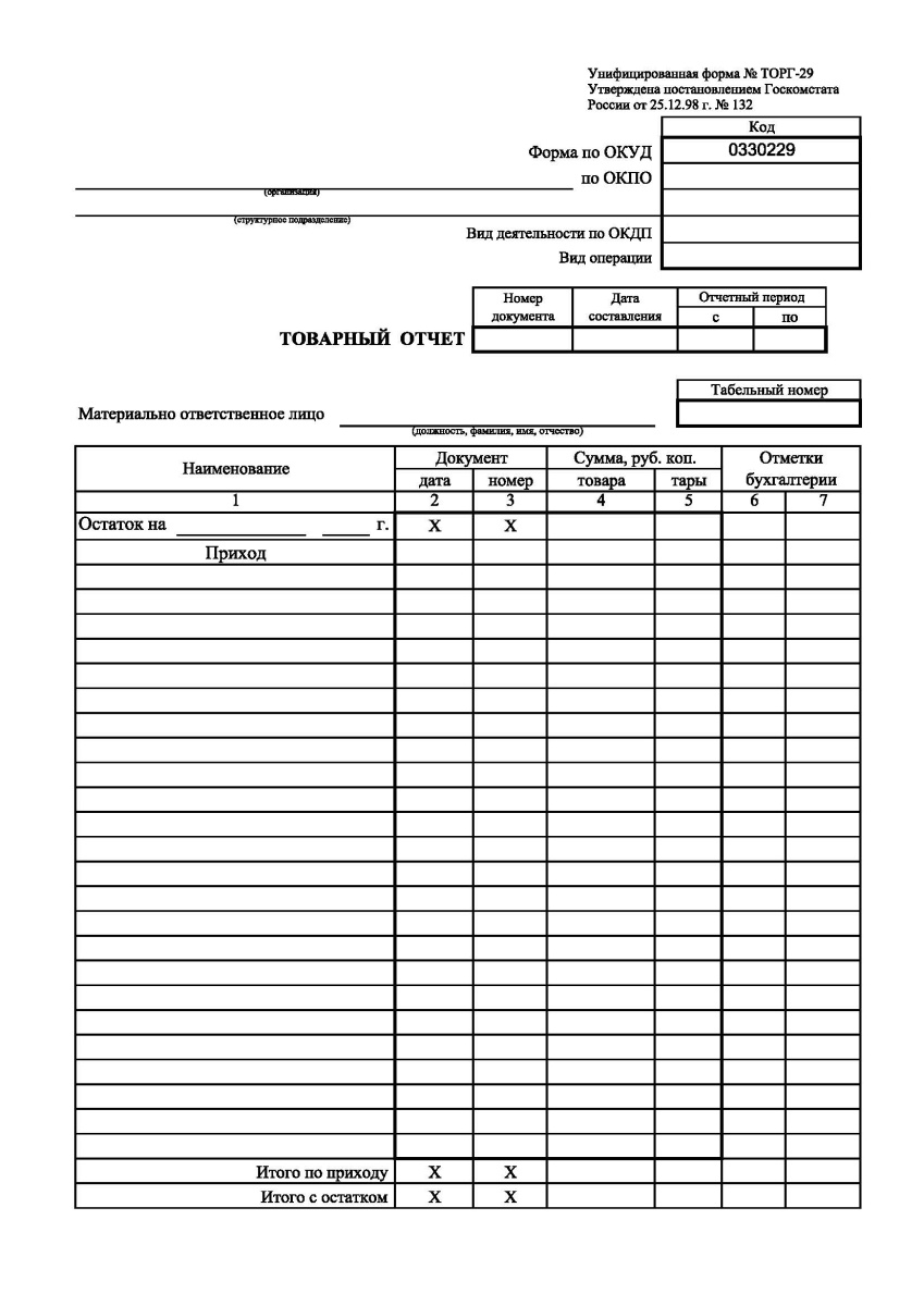 Товарный отчет (Форма № ТОРГ-29)