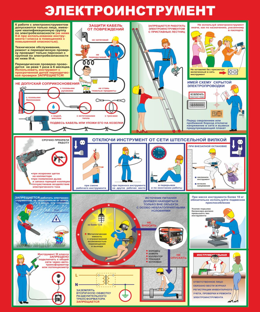 Стенд электроинструмент