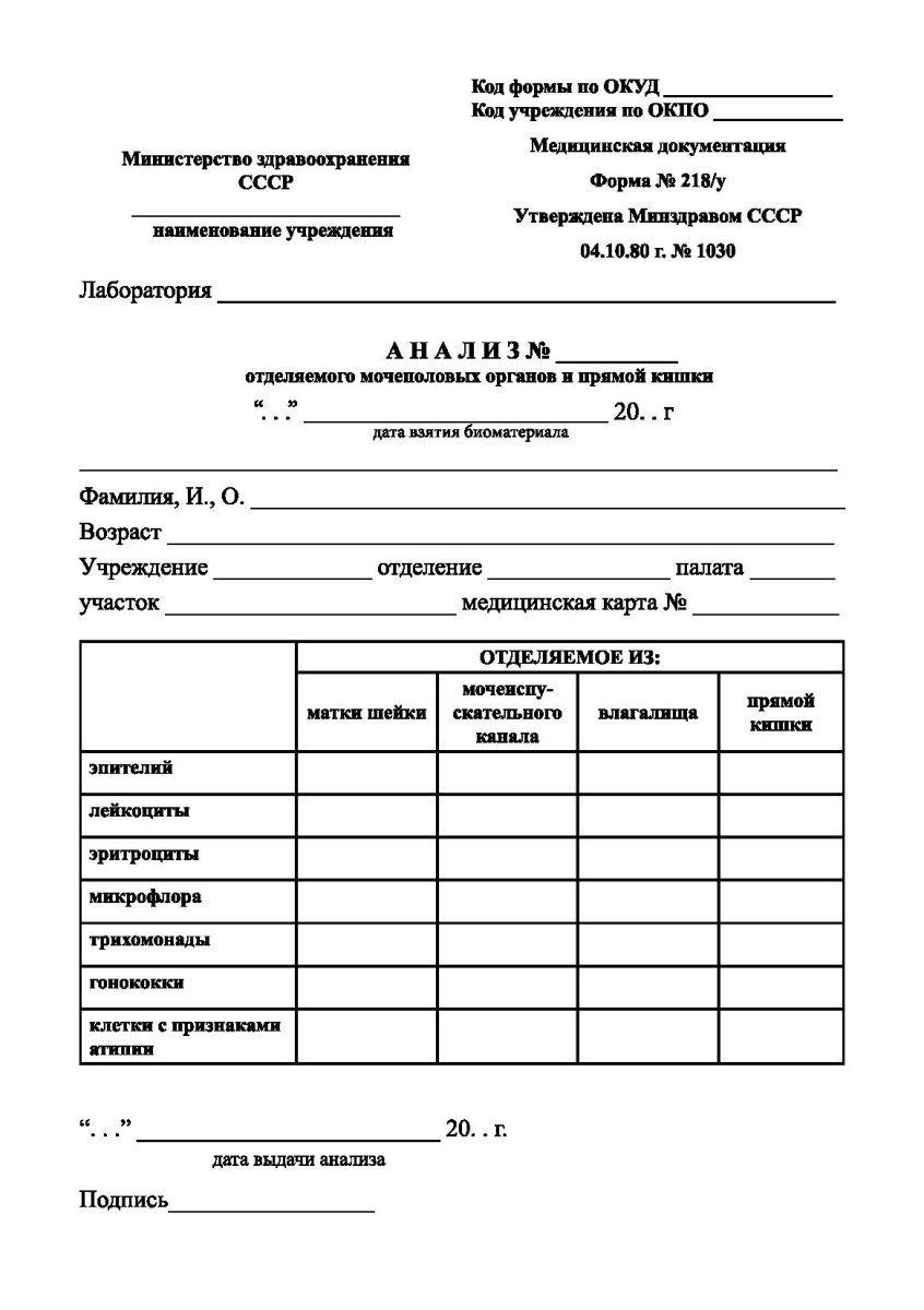 Анализ отделяемого мочеполовых органов и прямой кишки (Форма 218/у)